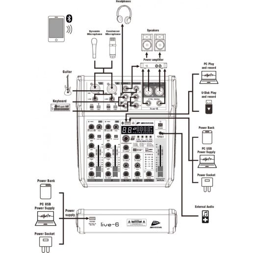 JB SYSTEMS LIVE-4 Veelzijdige PA-mixer
