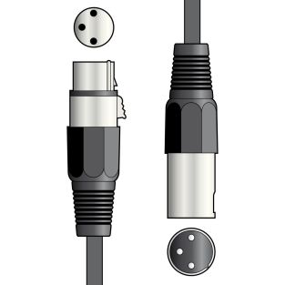 XLR Kabel