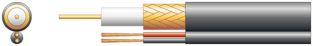 RG59B/U 75 Ohm Shotgun Coaxiale Kabel - CCA Braid